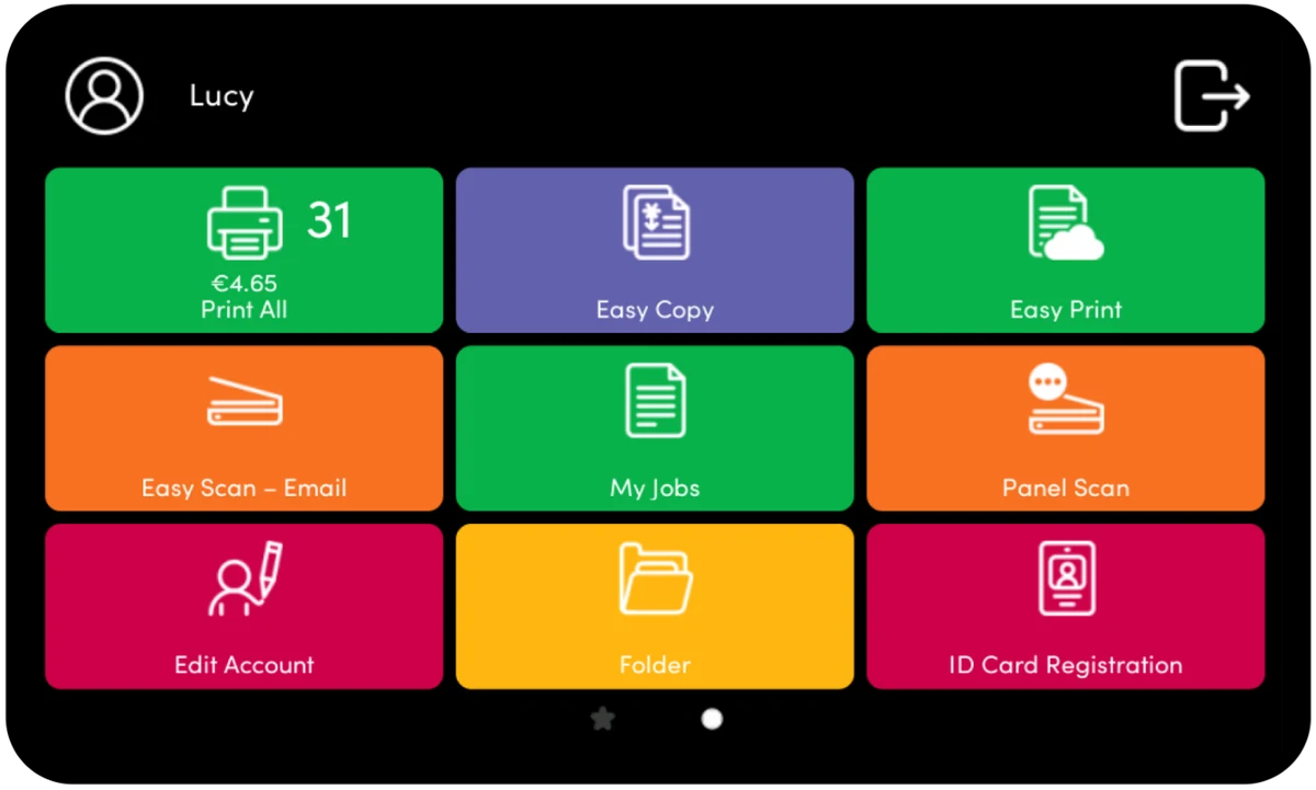 Assessing your print environment